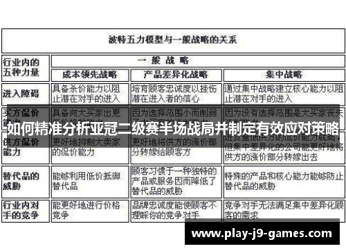 如何精准分析亚冠二级赛半场战局并制定有效应对策略
