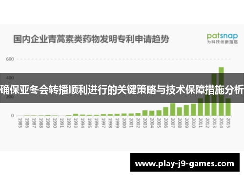 确保亚冬会转播顺利进行的关键策略与技术保障措施分析
