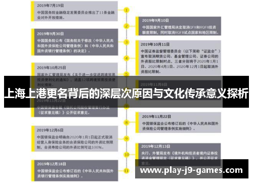 上海上港更名背后的深层次原因与文化传承意义探析