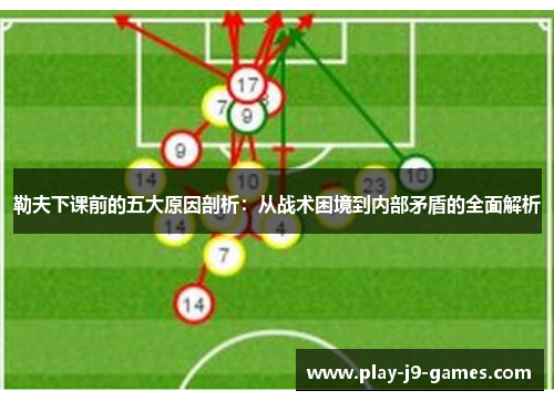 勒夫下课前的五大原因剖析：从战术困境到内部矛盾的全面解析