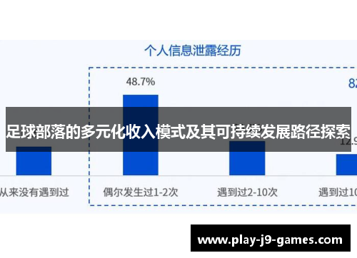 足球部落的多元化收入模式及其可持续发展路径探索