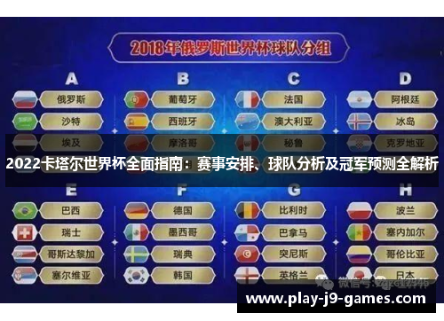 2022卡塔尔世界杯全面指南：赛事安排、球队分析及冠军预测全解析