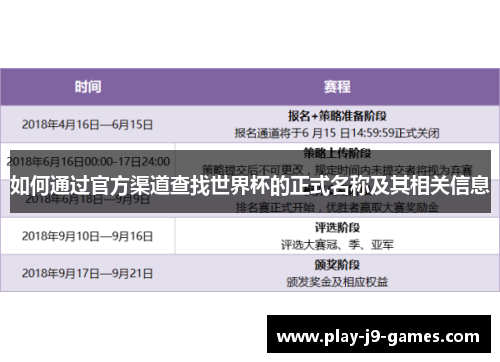 如何通过官方渠道查找世界杯的正式名称及其相关信息