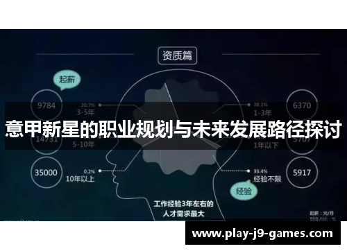意甲新星的职业规划与未来发展路径探讨 意甲新星的职业规划与未来发展路径探讨