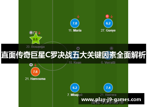 直面传奇巨星C罗决战五大关键因素全面解析 直面传奇巨星C罗决战五大关键因素全面解析