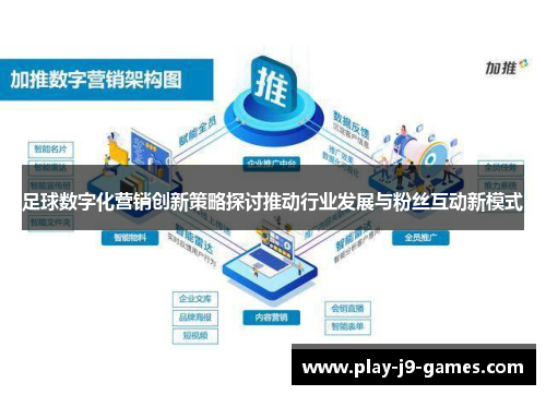 足球数字化营销创新策略探讨推动行业发展与粉丝互动新模式 足球数字化营销创新策略探讨推动行业发展与粉丝互动新模式