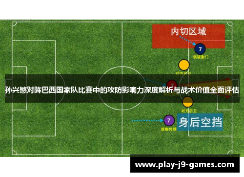 孙兴慜对阵巴西国家队比赛中的攻防影响力深度解析与战术价值全面评估 孙兴慜对阵巴西国家队比赛中的攻防影响力深度解析与战术价值全面评估